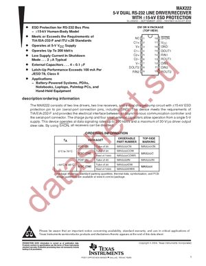 MAX222IDWR datasheet  